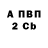 МДМА VHQ Maria Koryakina
