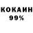 Бутират BDO 33% Serega Millen